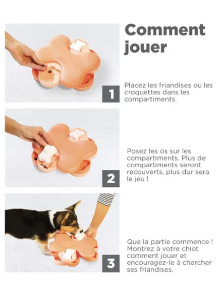 Jouet interactif / puzzle pour chiot - Puppy Tornado - Nina Ottosson