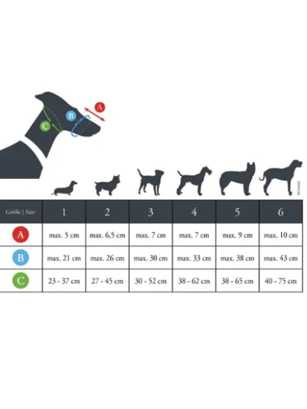 Muselière pour chien - Albury - Hunter