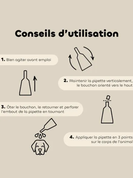 Pipettes insectifuges Bio - Grand chien - 3+1 offerte